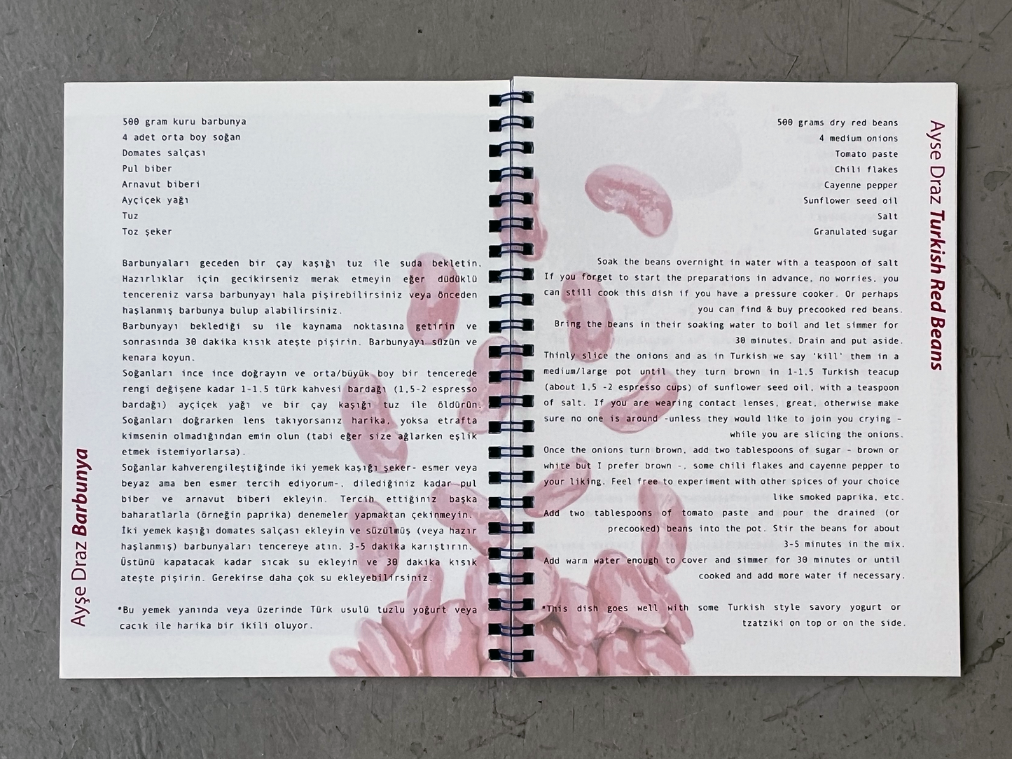 Garp Sessions Cook Book