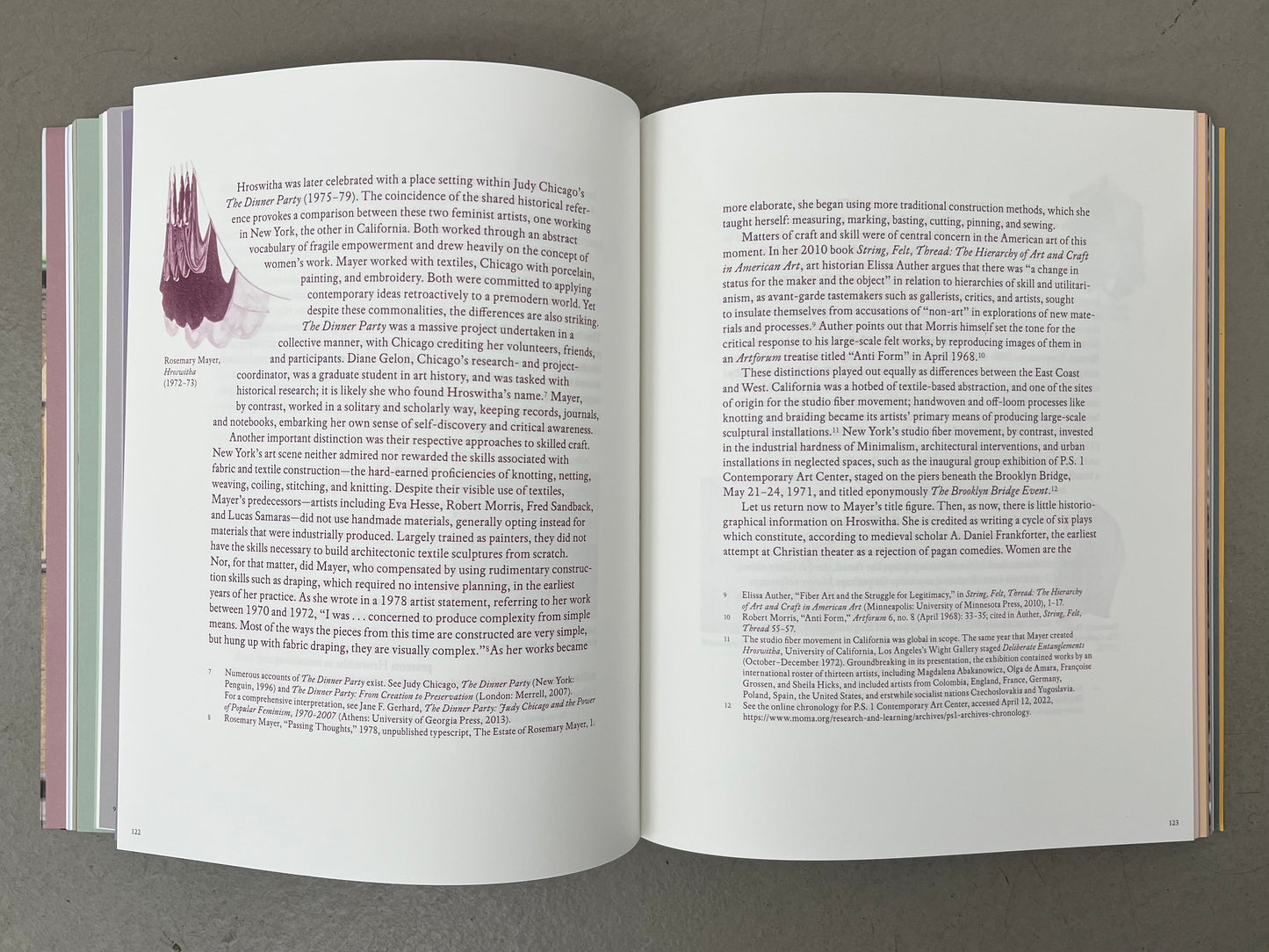 Ways of Attaching - Rosemary Mayer (Lenbachhaus, Ludwig Forum, Spike Island, Swiss Institute, Walther and Frank König Books)