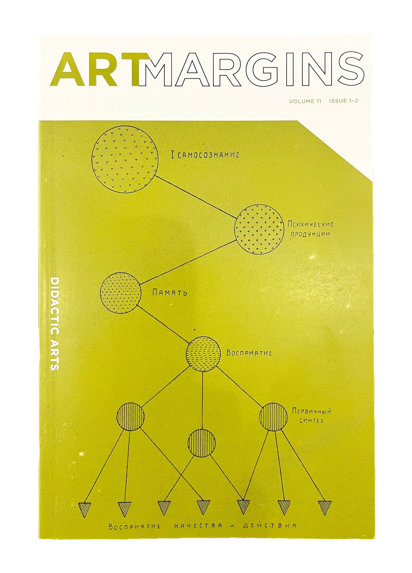 ARTMargins: The Heresy of Didactic Art (MIT Press)